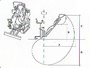 バックホーアタッチメント